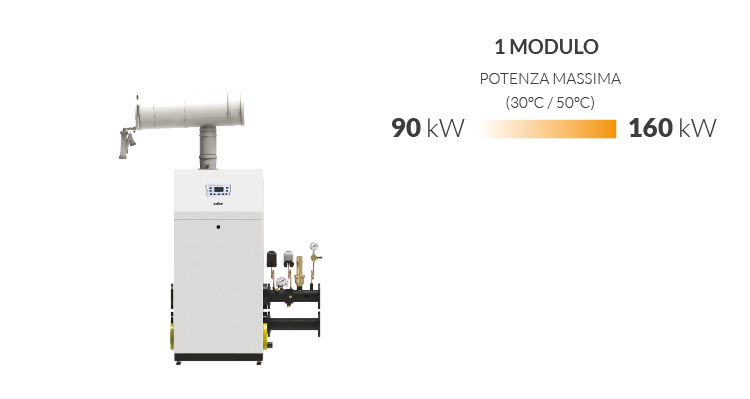 Nuova Caldaia di potenza: Baltur lancia Smile Energy TK 2